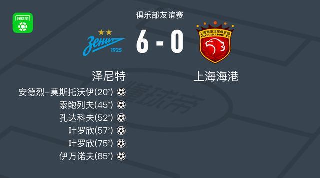 世界杯在线观看-泽尼特6-0血洗上海海港,叶罗欣梅开二度,伊万诺夫破门